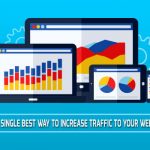 The Single Best Way to Increase Traffic to Your Website